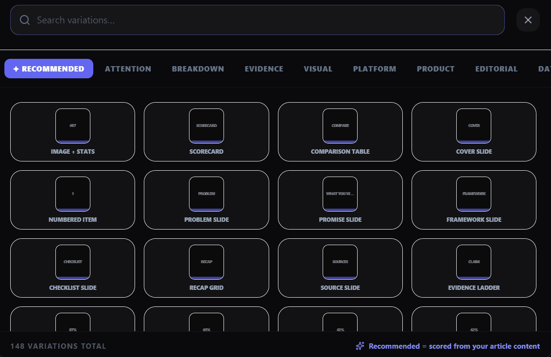 Agencies product example