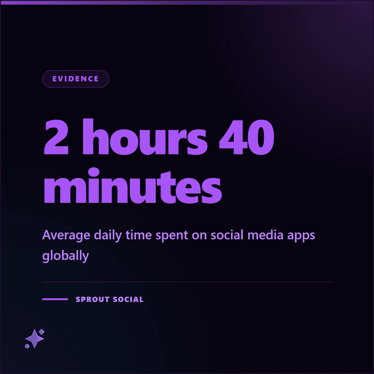 Highlightly generated graphic