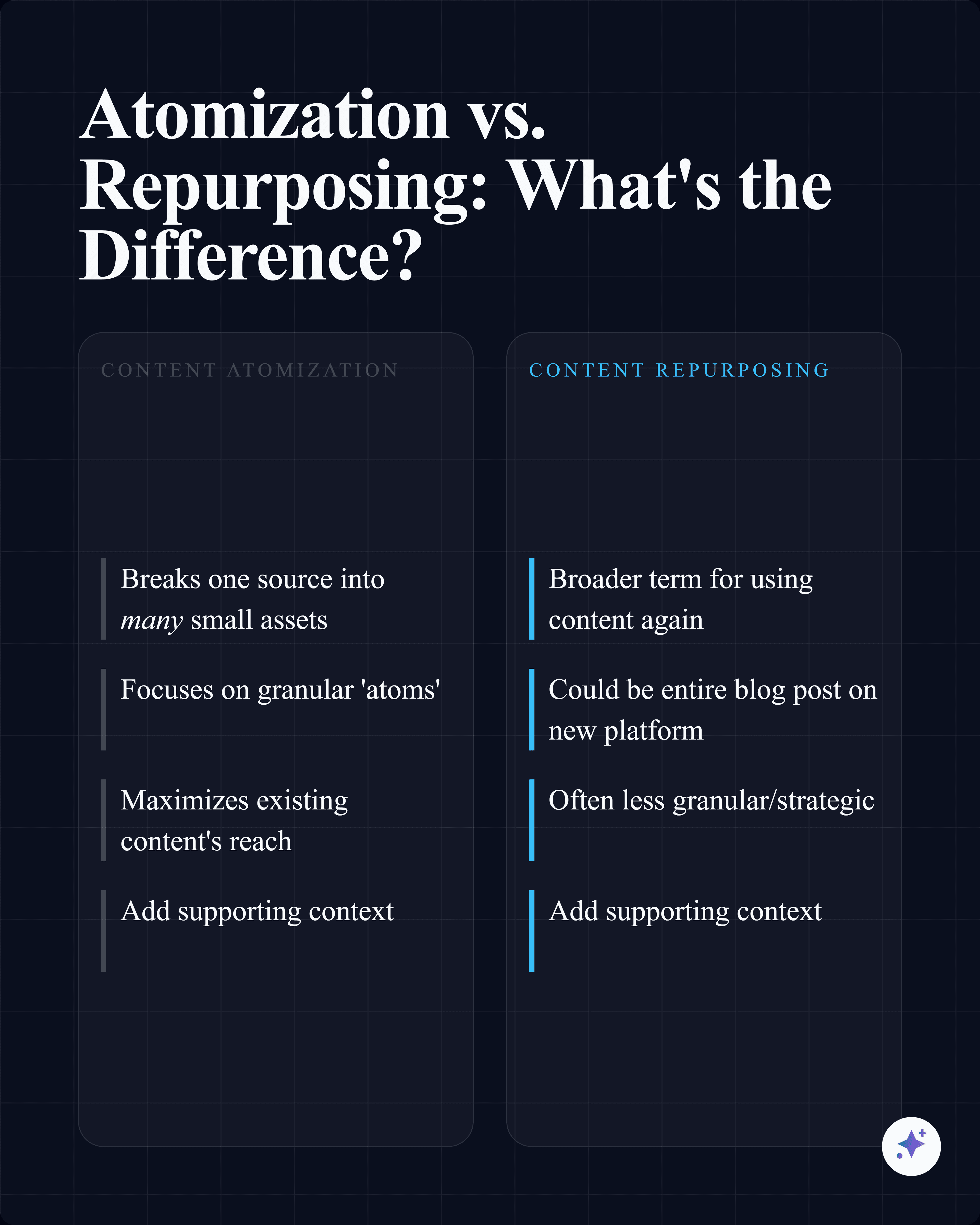 Best Canva Alternative for Source-Backed Social Graphics Highlightly generated carousel example: Series 2 slide 6