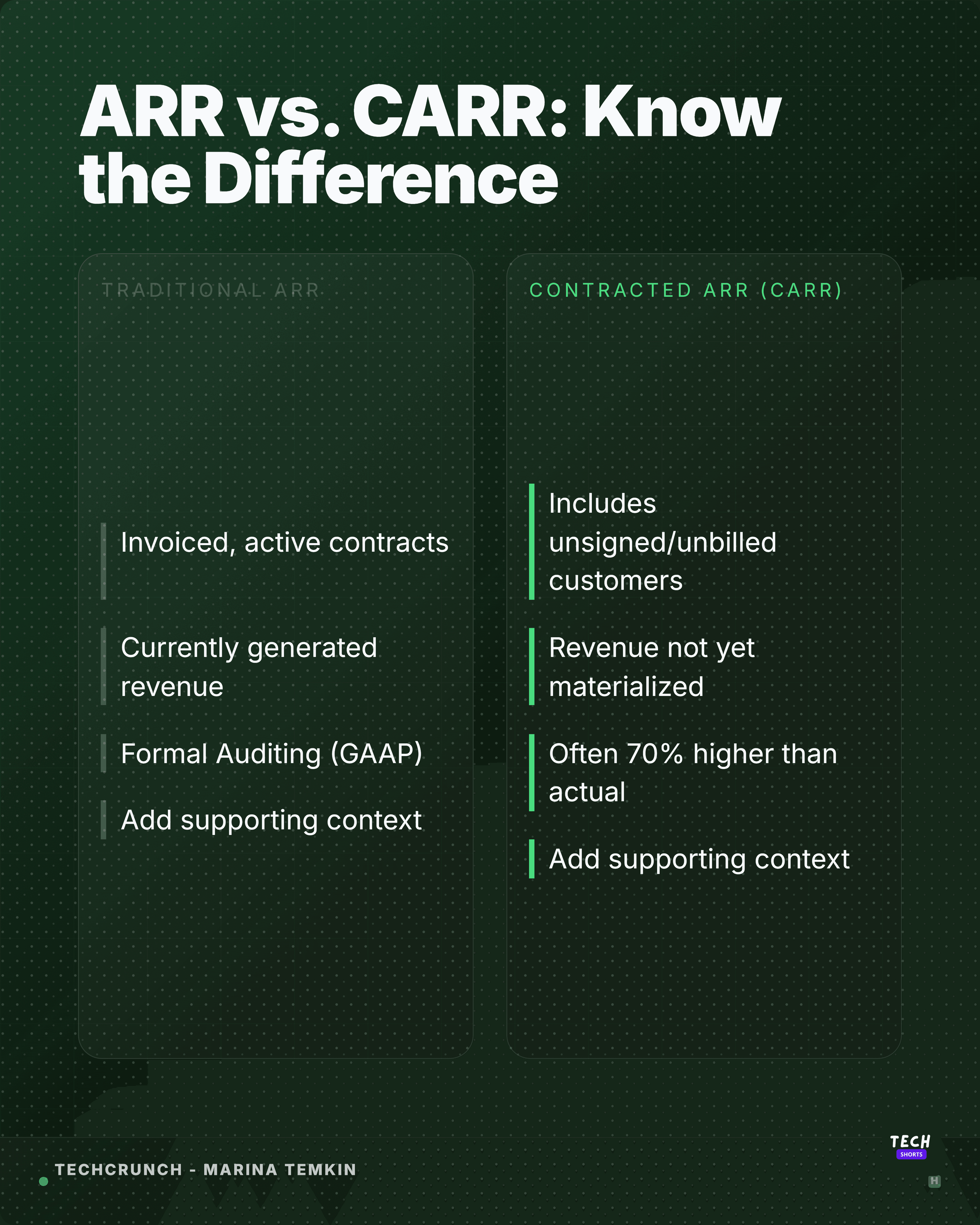 Best Canva Alternative for Source-Backed Social Graphics Highlightly generated carousel example: Series 3 slide 3