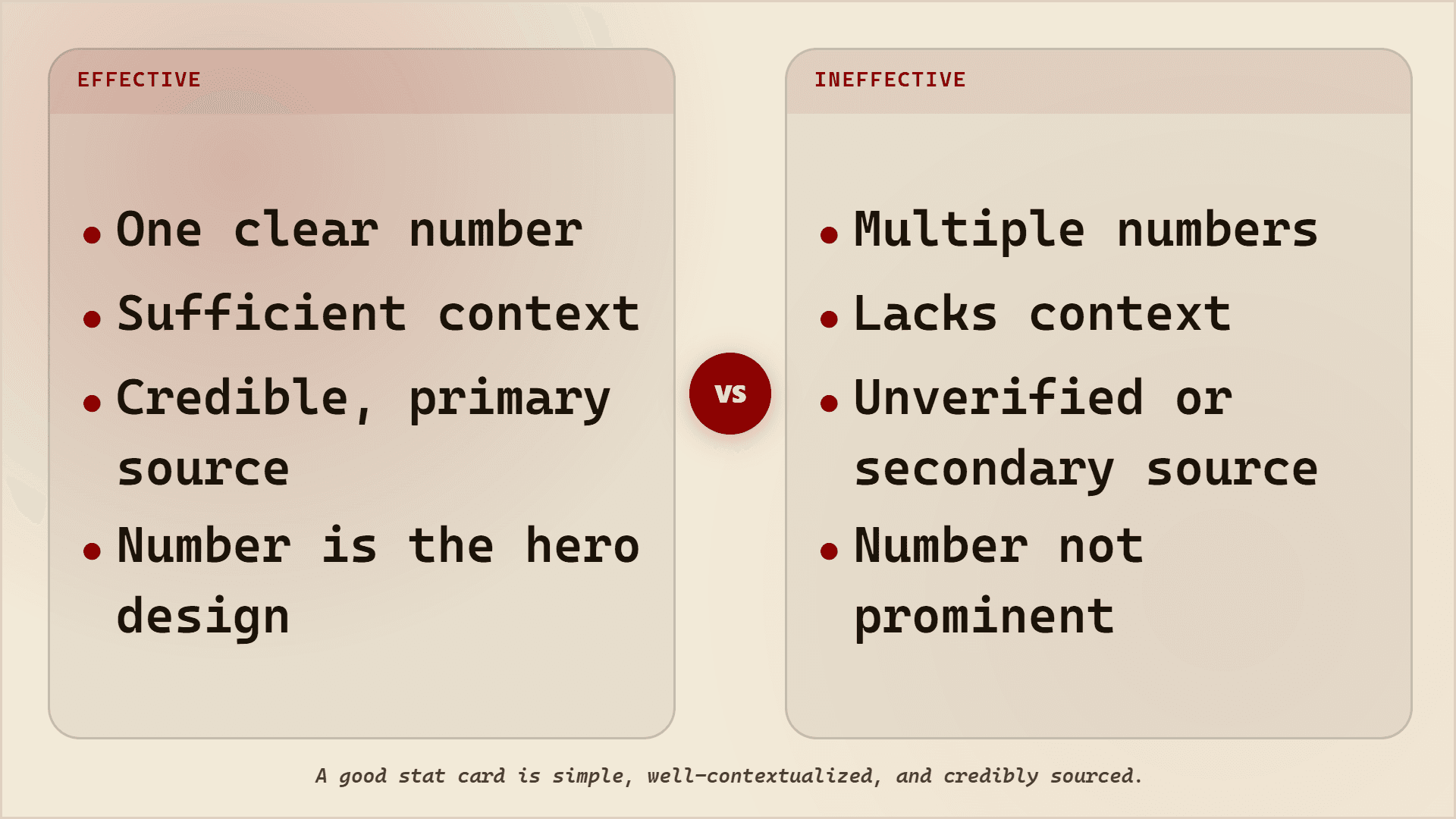 Effective versus ineffective stat card comparison generated by Highlightly