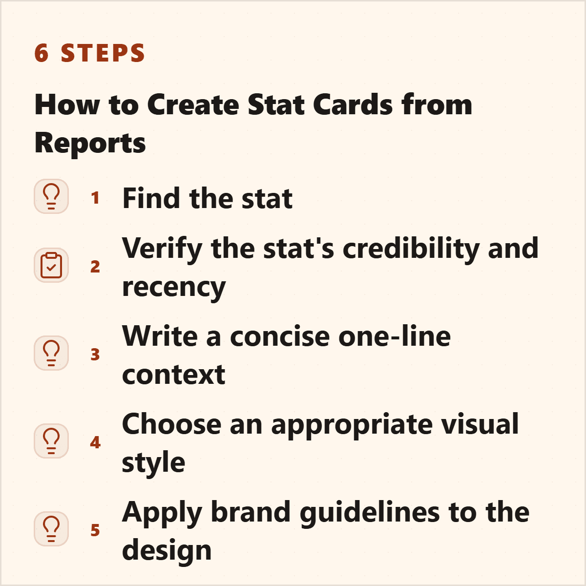 Square listicle-style stat card checklist