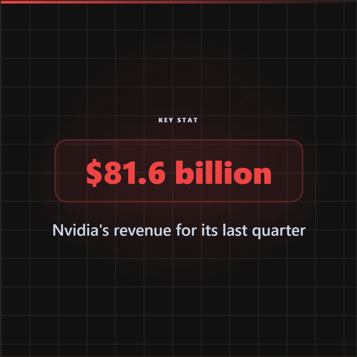 Highlightly source-backed revenue stat card