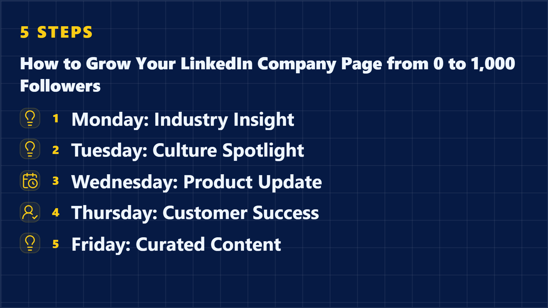 Five-step weekly LinkedIn company page content plan for growing to 1,000 followers