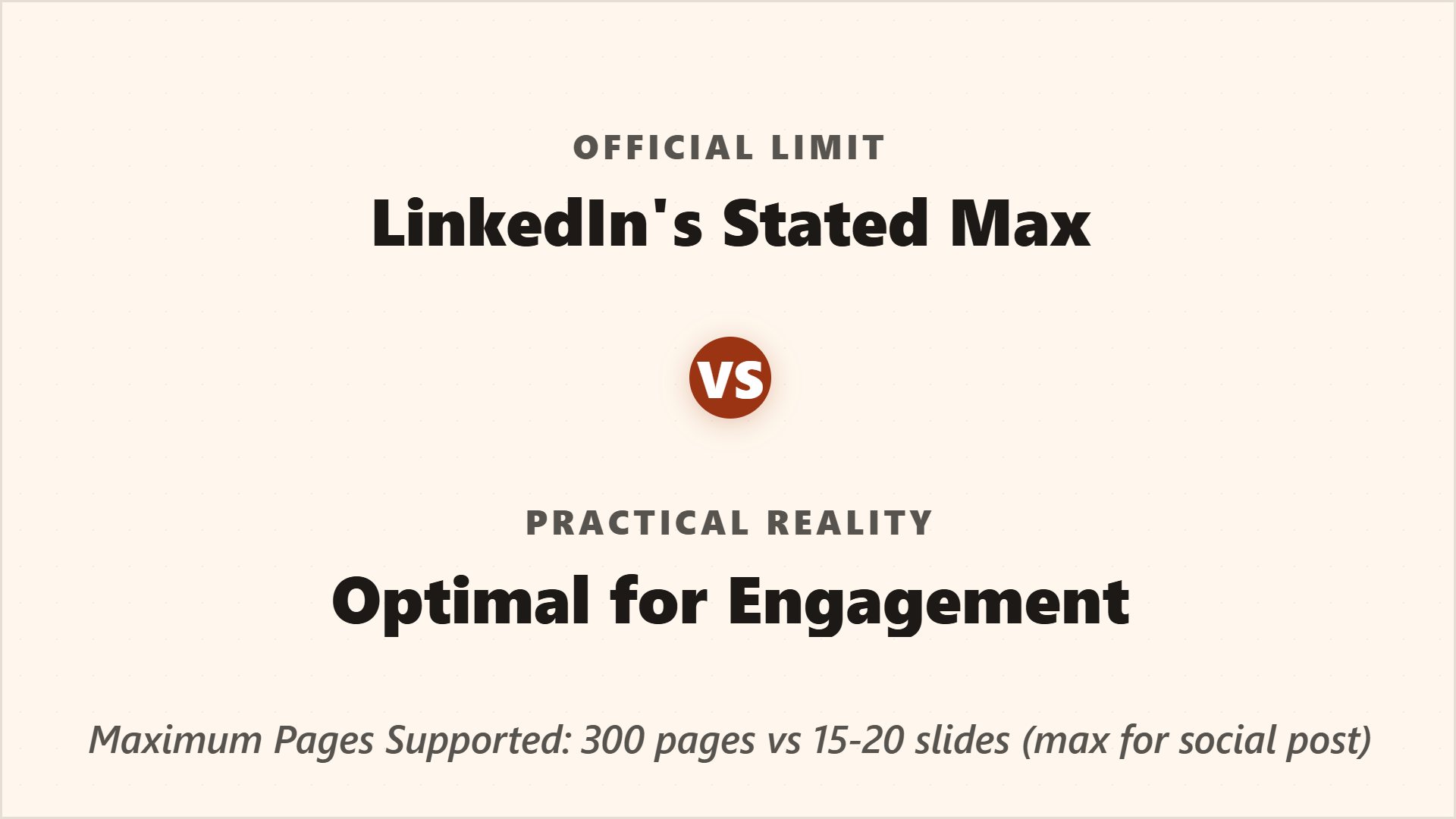 LinkedIn carousel length comparison for choosing the right number of slides