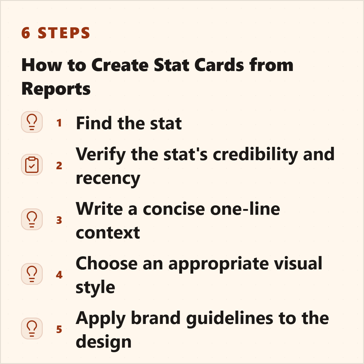 Square listicle-style stat card checklist