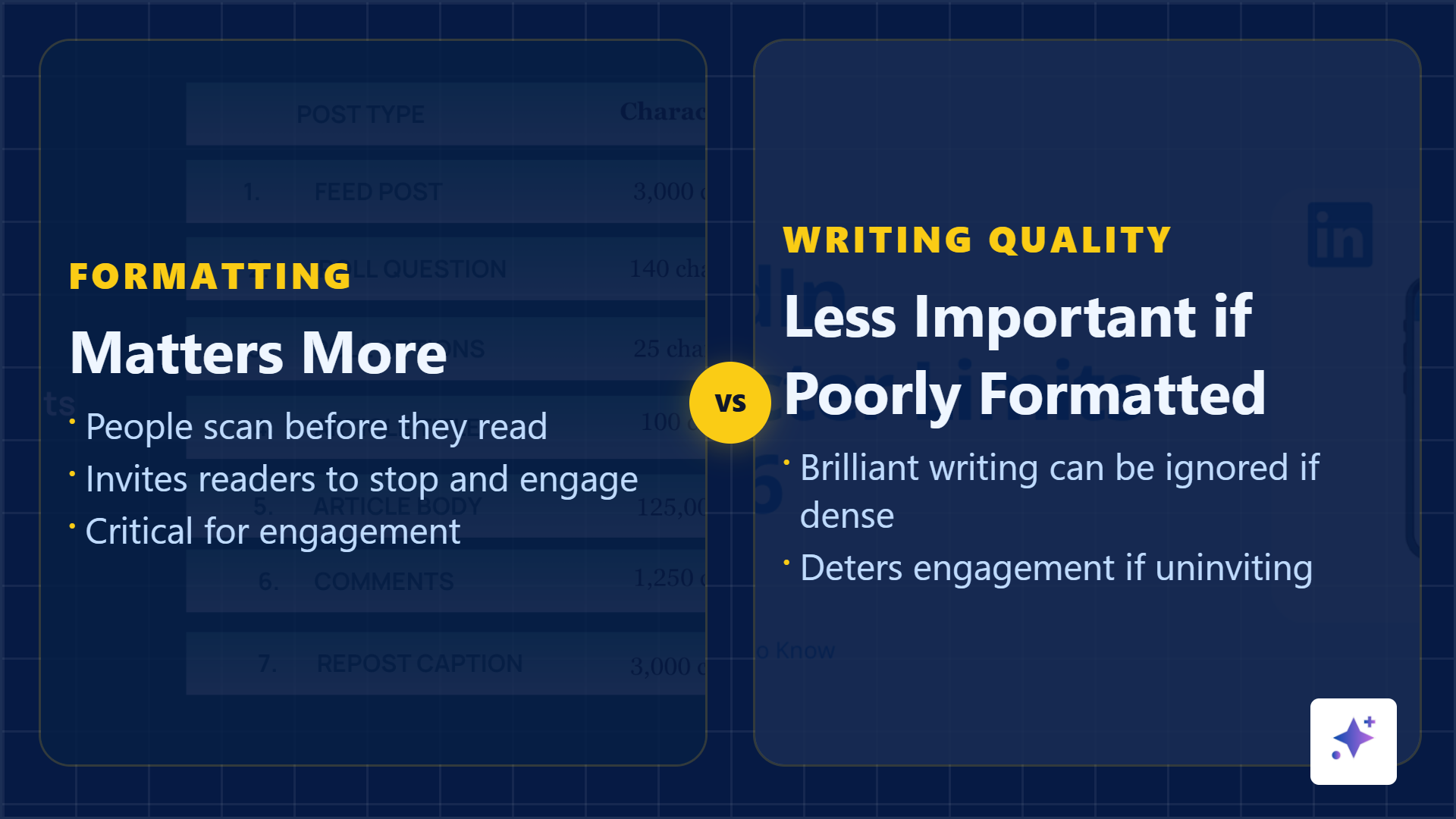Bad versus readable LinkedIn post formatting comparison graphic
