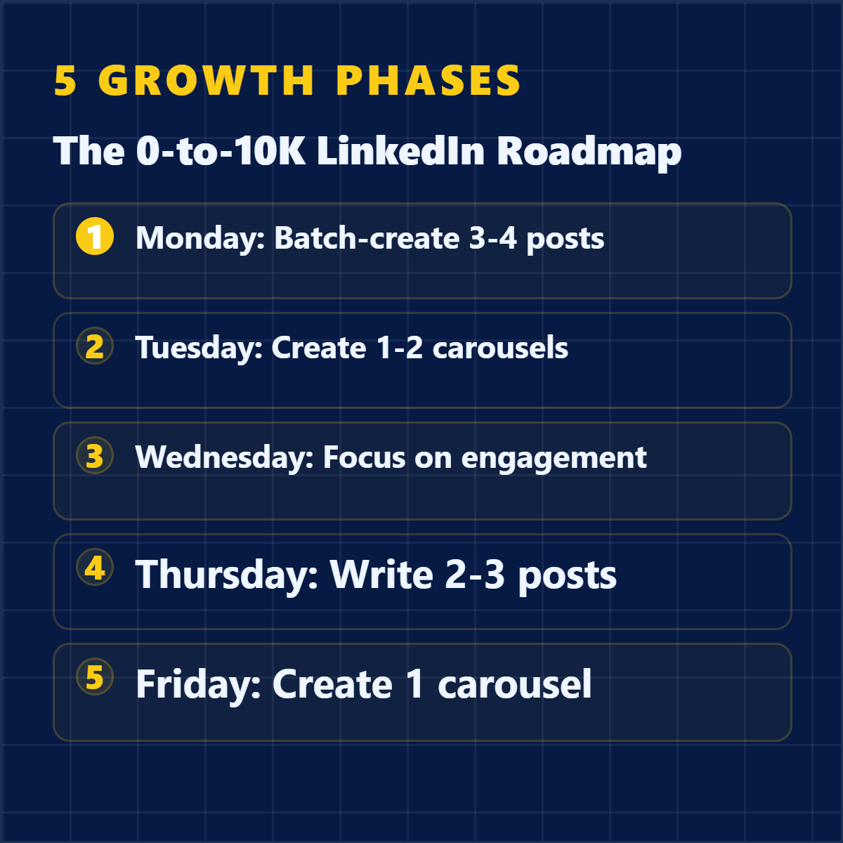 Content creators product example