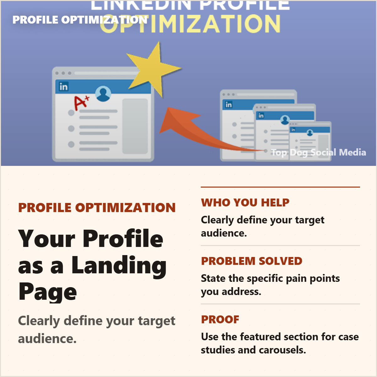 LinkedIn post mockup about posts without clear CTAs leaving engagement on the table