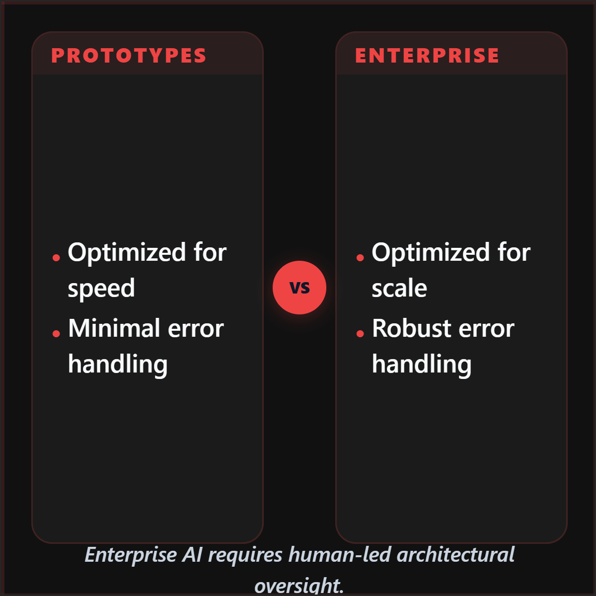 Comparison generated by Highlightly from source material