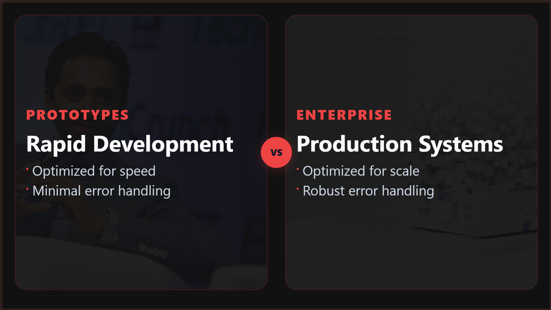 Agencies product example