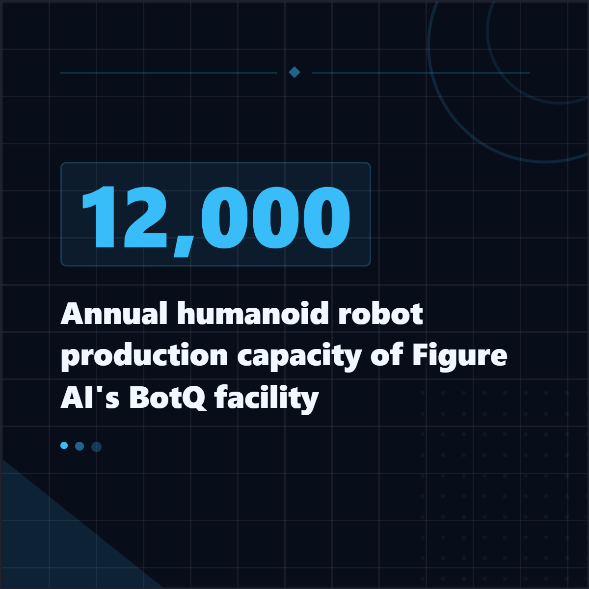 Stat card generated by Highlightly from source material