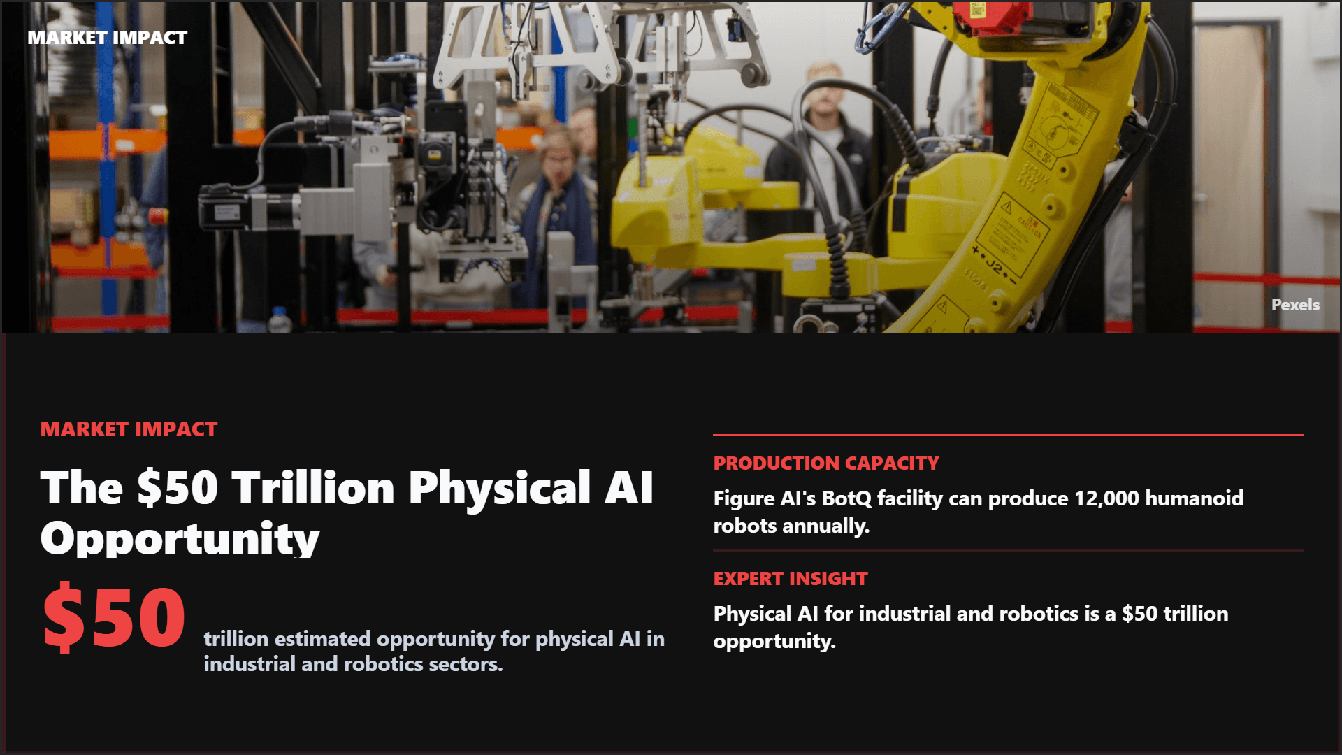 Researchers and analysts product example