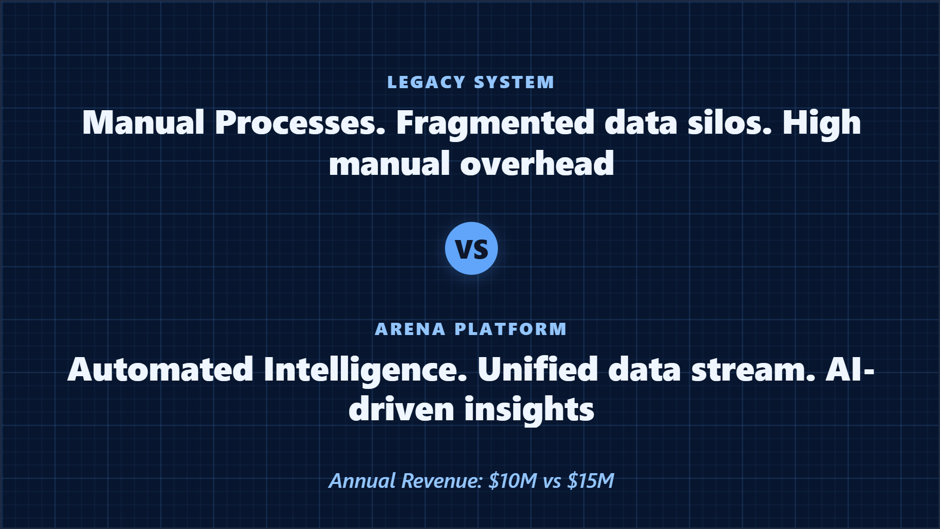 Comparison generated by Highlightly from source material