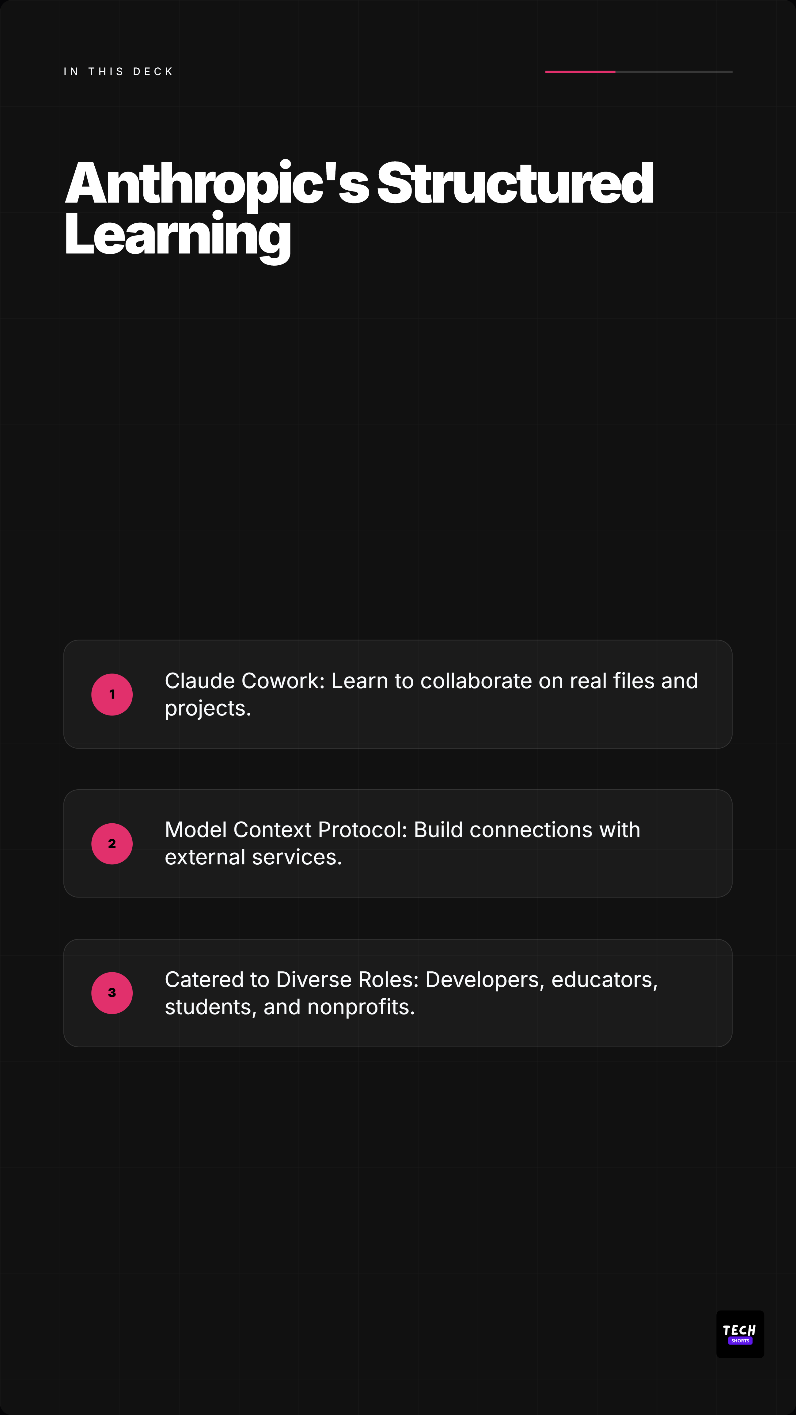 Example generated LinkedIn carousel sequence: Series 4 slide 4