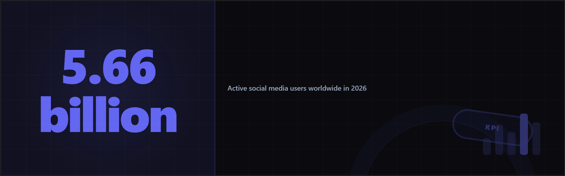 Multiple export size preview