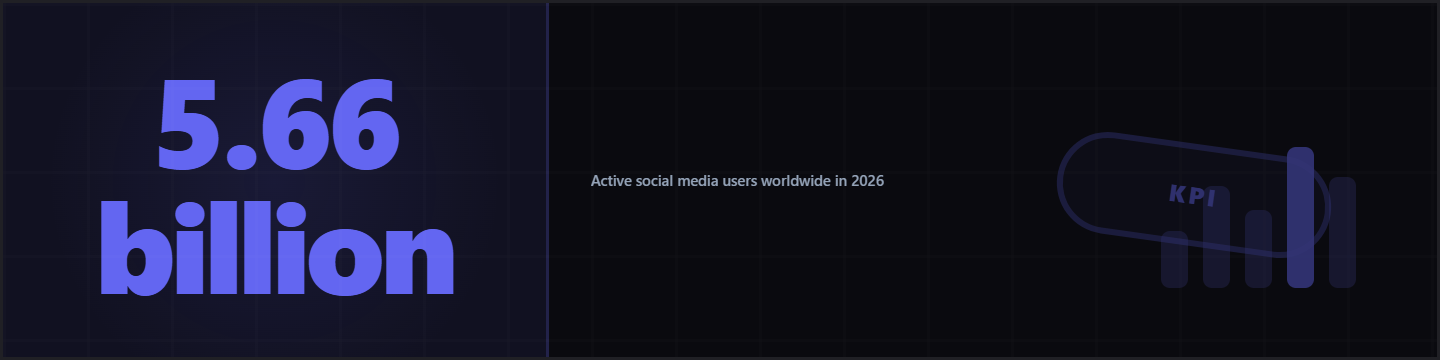 Social banner