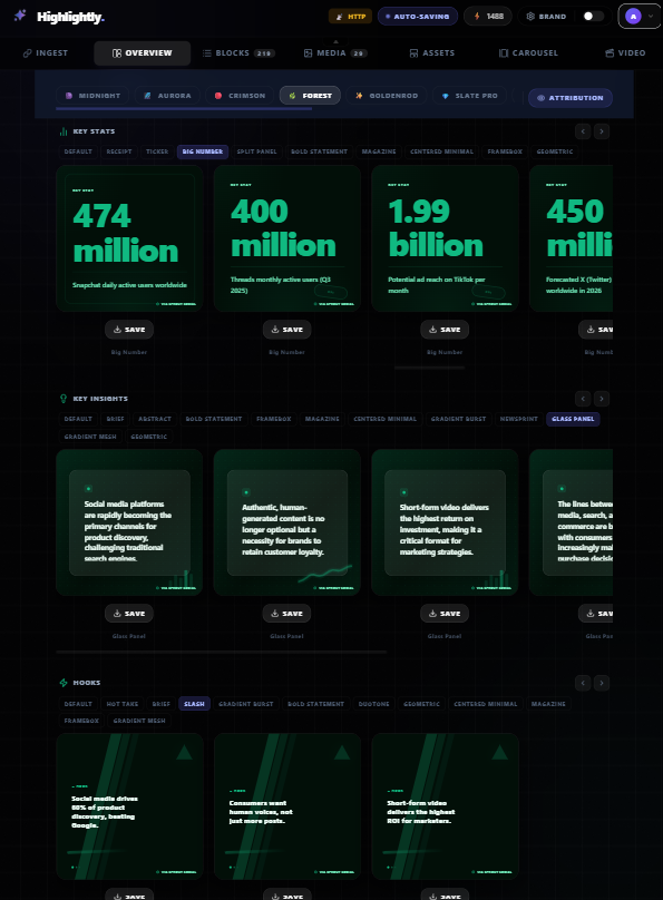 Full overview interface with extracted content categories