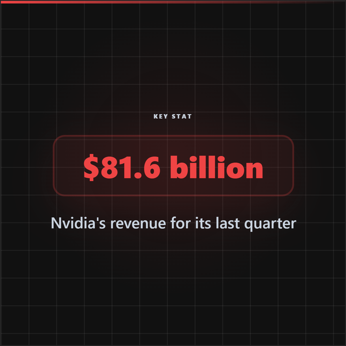 Highlightly source-backed revenue stat card